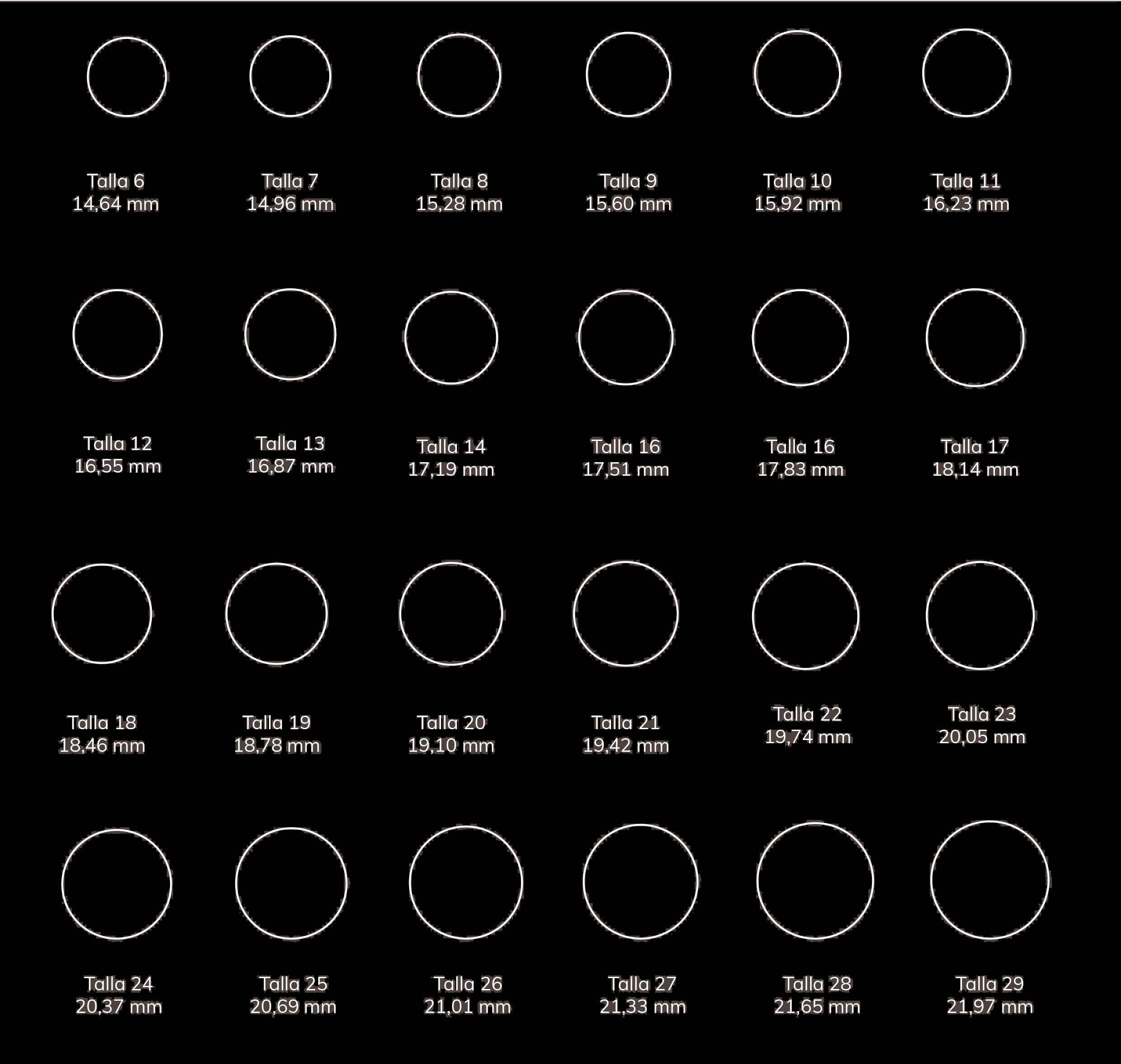 Size guide for rings